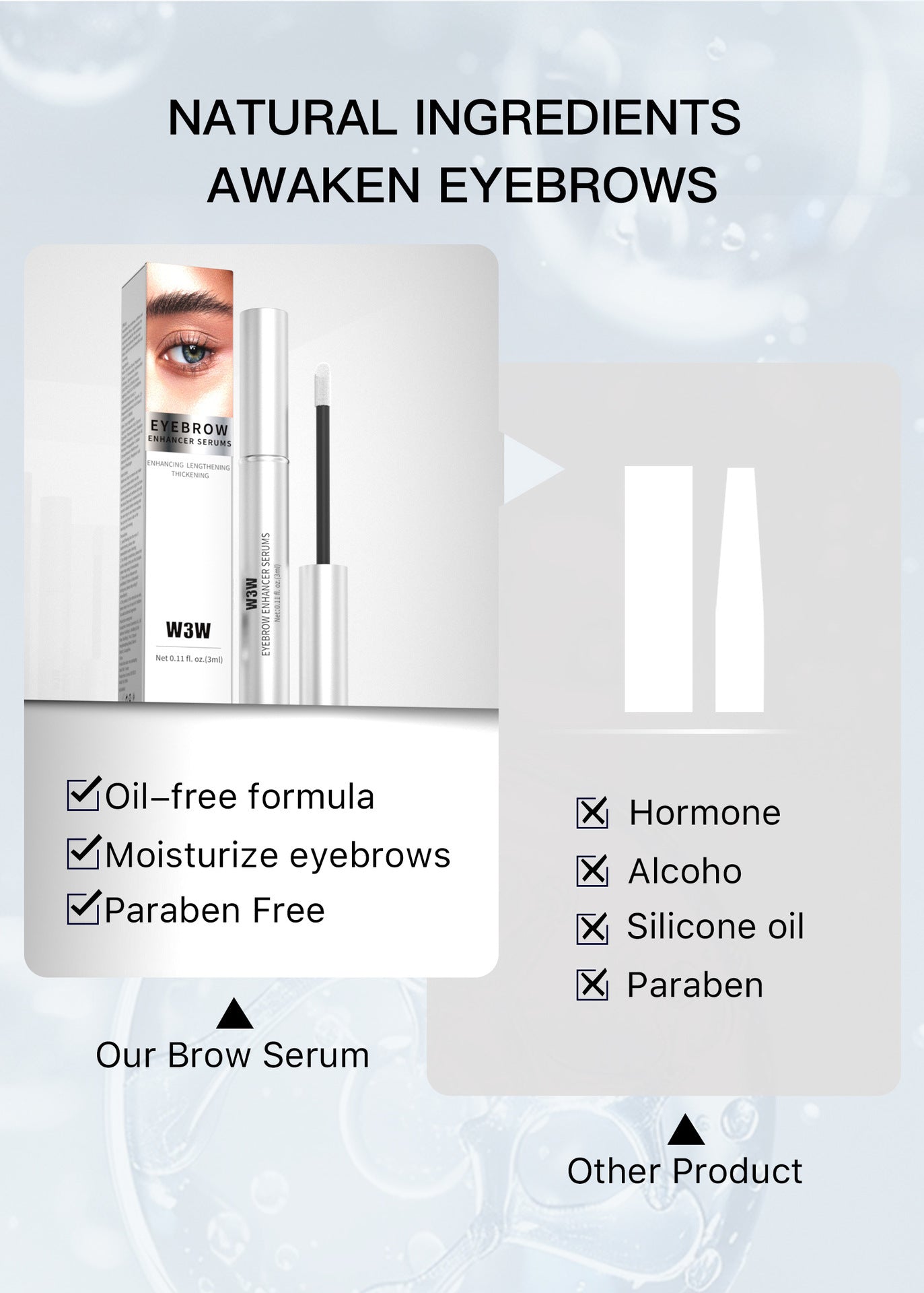 eyeliner groei
